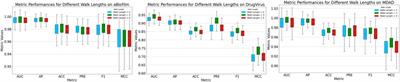 MKAN-MMI: empowering traditional medicine-microbe interaction prediction with masked graph autoencoders and KANs